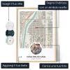 IT_01_Mappa personalizzata per i Genitori