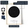 Mapa Pierwszego Spotkania — personalizowany plakat artystyczny