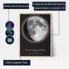 Mond Poster — personalisiertes Mondphasen-Poster - Schweiz