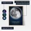 La Luna Della Notte In Cui Ci Siamo Incontrati