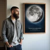 Födelsedag Månfas — personlig månfas poster