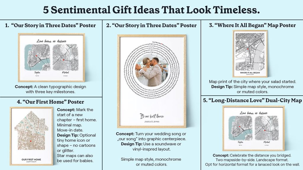 Examples of sentimental gifts including map prints, song prints, and personalized keepsake posters for couples.