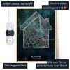 Unser Erstes Zuhause — personalisierter Kunstdruck - Schweiz