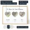 Mapa De La Familia A Larga Distancia
