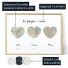 Mappa Di Una Famiglia A Distanza — stampa artistica personalizzata
