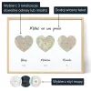 Jestesmy Blisko Mapa Naszej Rodziny — personalizowany plakat artystyczny