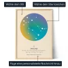Personalisiertes Zwillinge Sternzeichen Poster im Holzrahmen mit blau-gelber Aura, Konstellation und Gestaltungsoptionen.