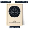 EN_01_Cancer-Zodiac-Art