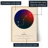 Affiche personnalisée du signe astrologique Scorpion dans un cadre en bois avec aura bleu foncé et rouge, constellation et options de personnalisation.