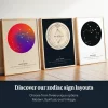 EN_03_Zodiac-Sign-Art_Layout