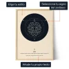 Póster personalizado de Leo con indicaciones para elegir el estilo, seleccionar el signo del zodiaco y añadir texto propio. - Leo Arte de signos zodiacales