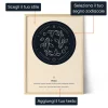 IT_01_Pesci-Stampa-del-Segno-Zodiacale