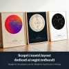 IT 03 Zodiac Sign Art Layout
