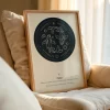 MAIN_IT_Pesci-Stampa-del-Segno-Zodiacale