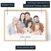 PL_01_Portret-rodzinny-mimo-odleglosci-personalizowany-portret-z-kilku-zdjec
