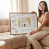 Smiling woman sitting on a beige sofa and holding a framed personalized farewell signature gift, featuring a watercolor school building portrait, handwritten messages, and custom text for Elizabeth S. Adams from Eastwood High School. - Teacher Retirement Signature Gift Watercolor School Portrait