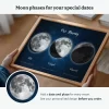 EN_UK_04_Multi_Moon_Phase