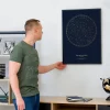 MAIN_ES_Company_Founding_Gold_Foil_Star_Map